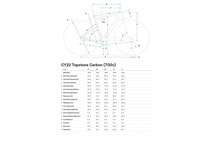 Cannondale Topstone Carbon 1 RLE