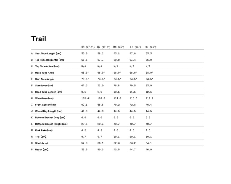 [Blem] 2021 Cannondale Trail 5 27.5 RallyRed XS