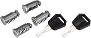 Thule One-Key System