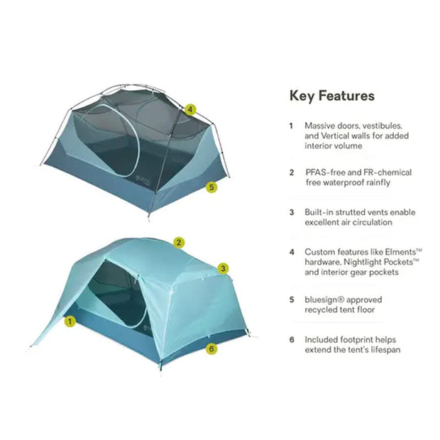 Aurora 2P w/ Footprint