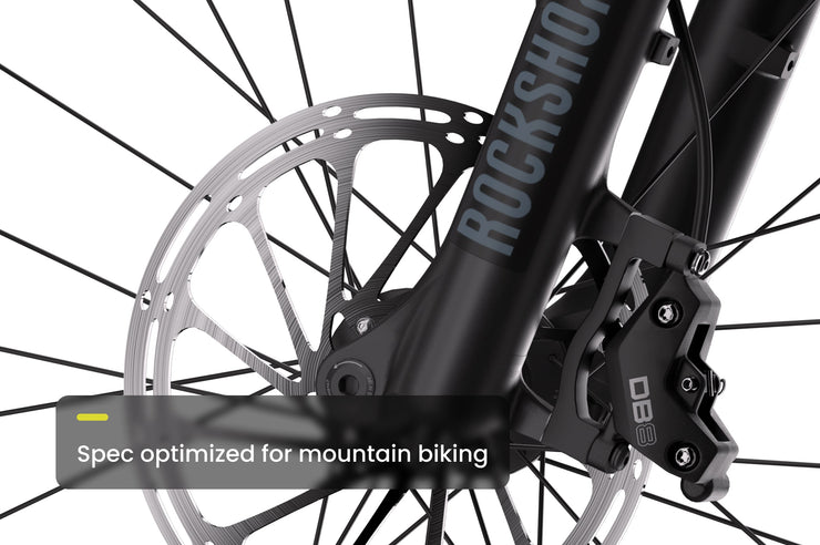 New PDP Test Product