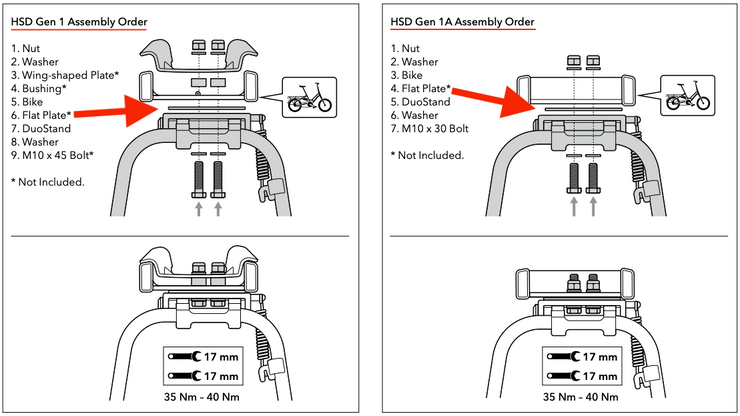 Flat Plate for Duostand (Gen 2 and Gen 3)