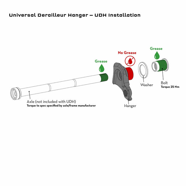 Wolftooth Universal Derailleur Hanger - UDH