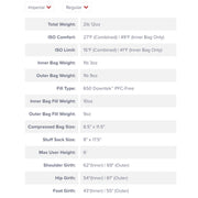 Lost Ranger 3N1 15° (2025)